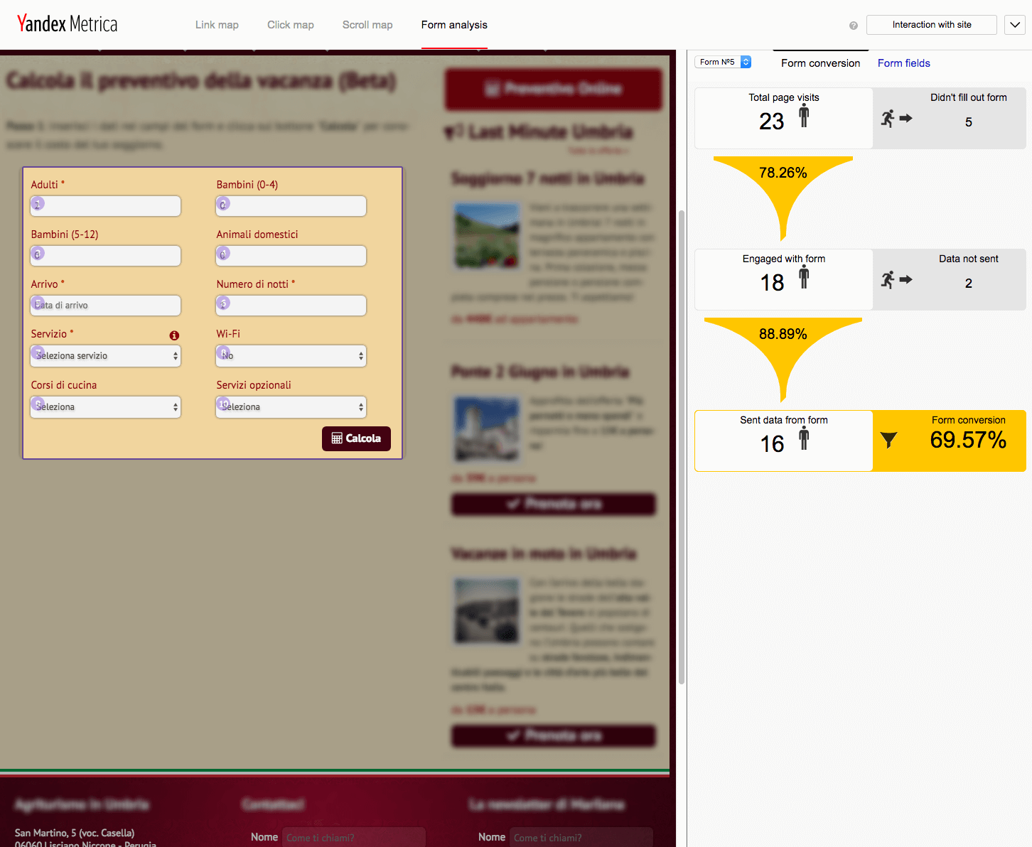 form-analysis-yandex-metrica