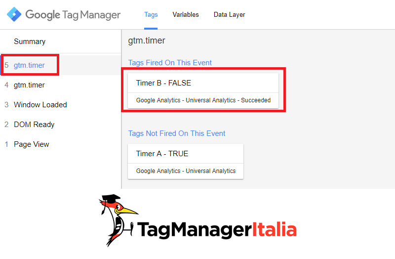 Tracciare nonInteraction in Google Analytics - Debug Timer B