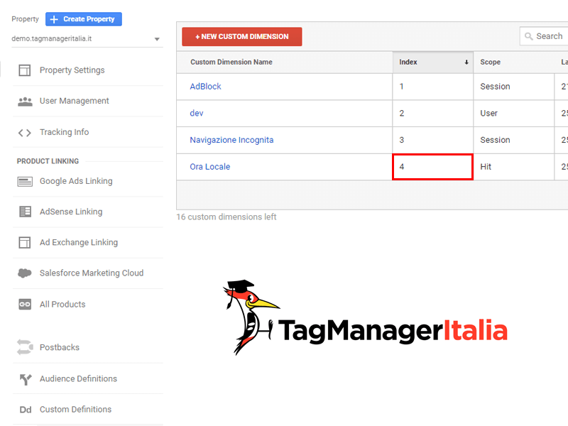 dimensione personalizzata ora locale