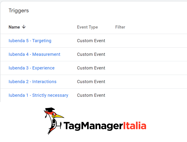 5-custom-event-triggers-for-Iubenda