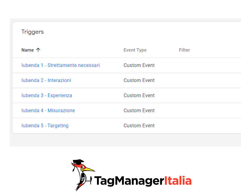 Step 5 - Crea i cinque attivatori personalizzati per iubenda