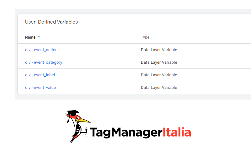 variabili livello dati web-vitals google tag manager