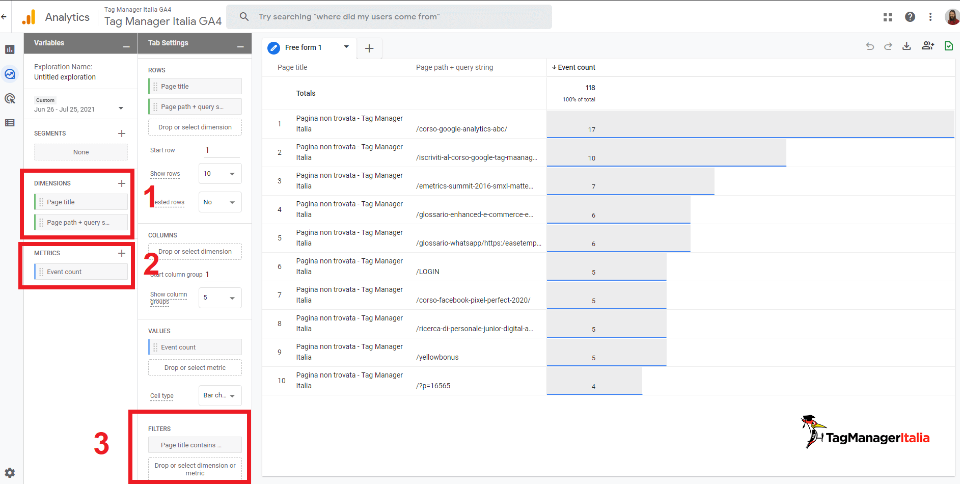 custom report GA4 pagina non trovata 404 come trovarle