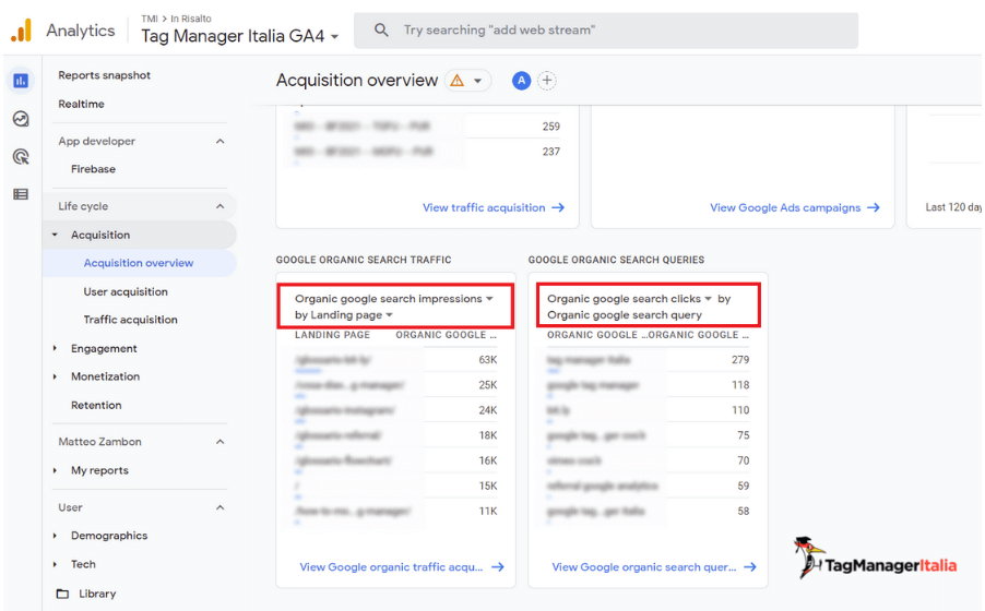 due nuove schede sezione report GA4 collegato a Search Console