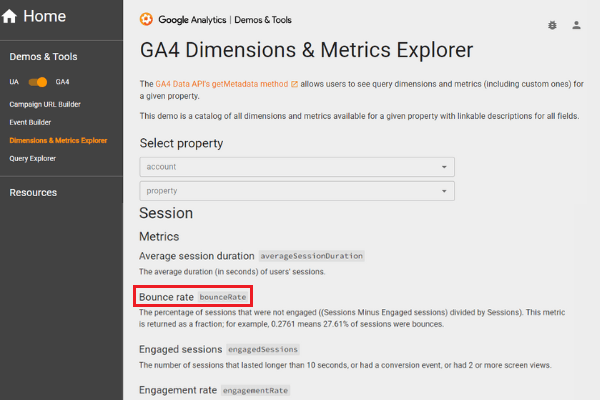 Strumento di Google che riporta il Bounce Rate tra le metriche presenti in GA4