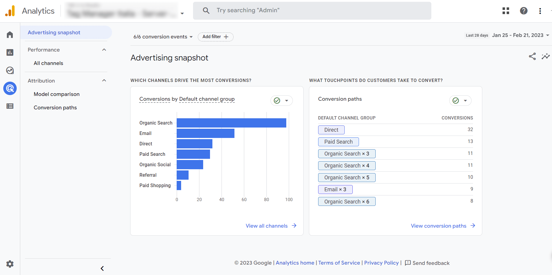 Anteprima report Advertising snapshot analisi dati modello attribuzione GA4